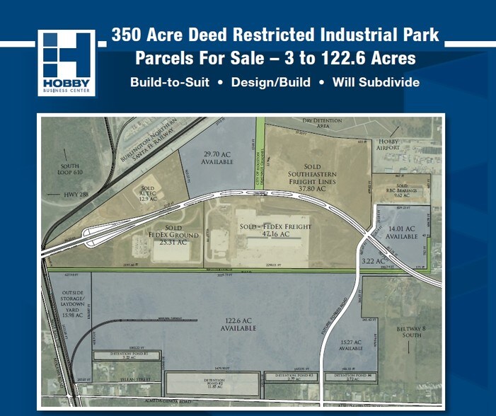 Mykawa Rd, Houston, TX for sale - Primary Photo - Image 1 of 1