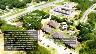 Income Producing & Additional Development OP - Retail Space