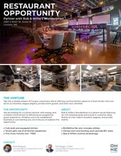 2901-2909 S 84th St, Lincoln, NE for lease Building Photo- Image 1 of 14