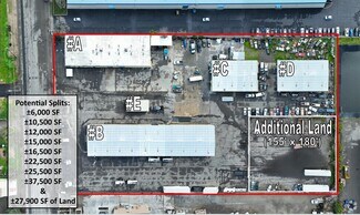 More details for 3269 E North Ave, Fresno, CA - Land for Lease