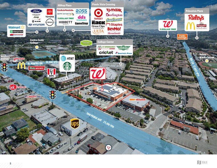 14280 San Pablo Ave, San Pablo, CA for sale - Building Photo - Image 3 of 6