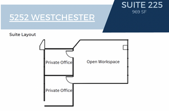 5252 Westchester St, Houston, TX for lease Building Photo- Image 1 of 1