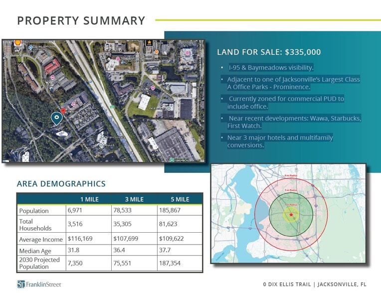 0 Dix Ellis Trl, Jacksonville, FL for sale - Building Photo - Image 2 of 4