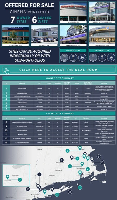 Showcase Cinema Portfolio portfolio of 13 properties for sale on LoopNet.com Other- Image 1 of 16