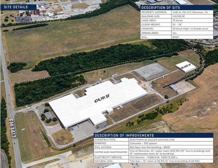 1400 W FM 1417, Sherman, TX for sale - Aerial - Image 2 of 7