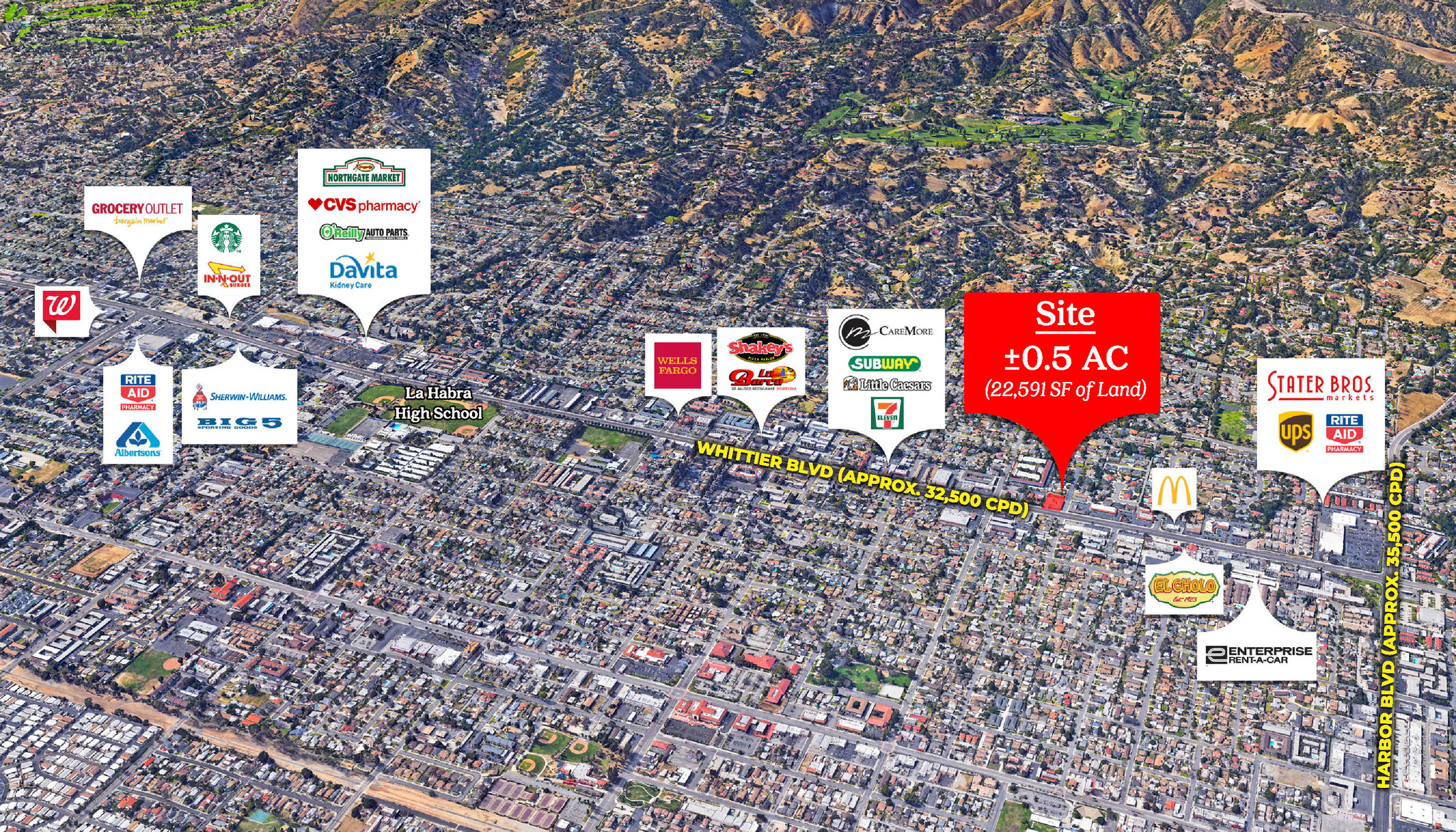 541 E Whittier Blvd, La Habra, CA for sale Aerial- Image 1 of 1