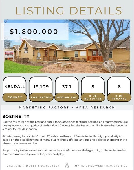 930 E Blanco Rd, Boerne, TX for sale - Building Photo - Image 2 of 70