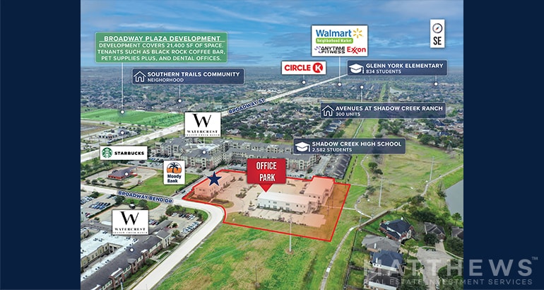 2880 Broadway Bend Dr, Pearland, TX for lease - Building Photo - Image 3 of 5