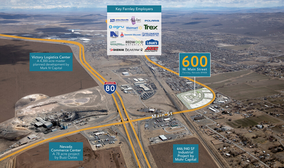 600 W Main St, Fernley, NV for sale - Aerial - Image 2 of 5