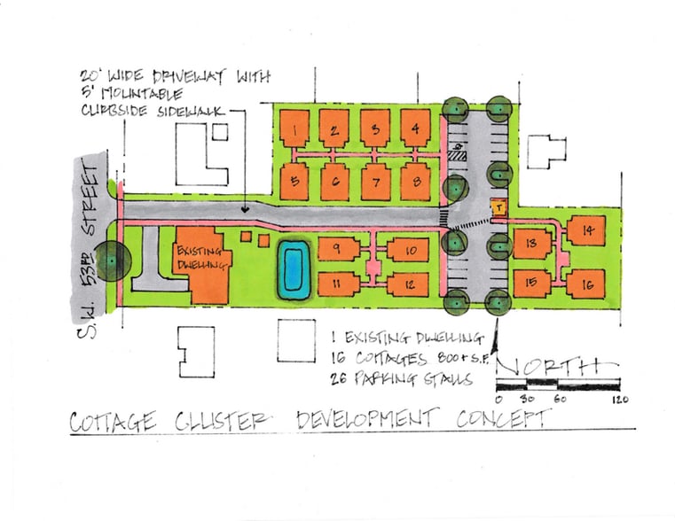1045 SW 53rd St, Corvallis, OR for sale - Building Photo - Image 2 of 59