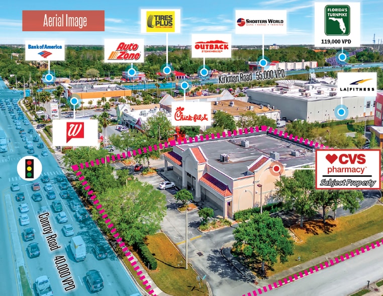 5886 Conroy Windermere Rd, Orlando, FL for sale - Neighborhood Photo - Image 2 of 12