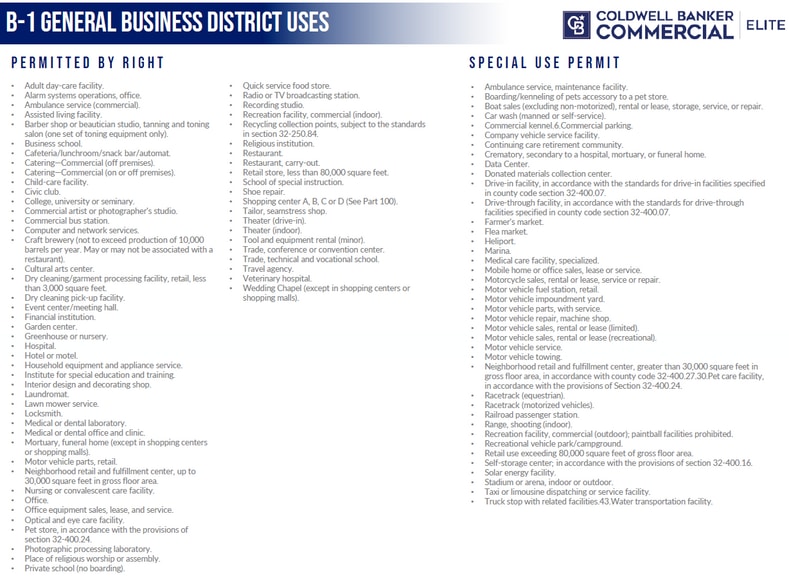 11819 Peter Shane Wy, Nokesville, VA for sale - Building Photo - Image 3 of 3