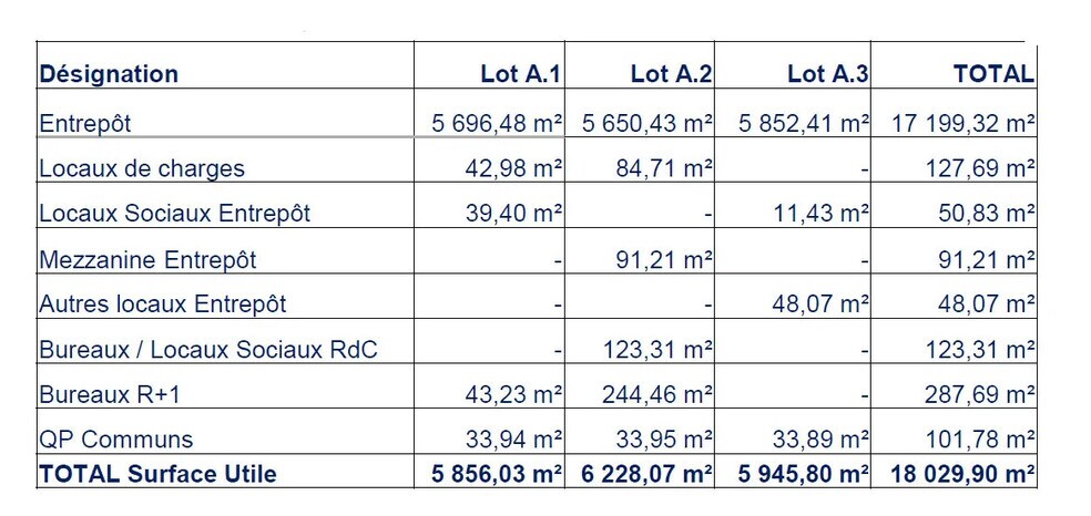 Industrial in Ormes for lease - Building Photo - Image 2 of 3