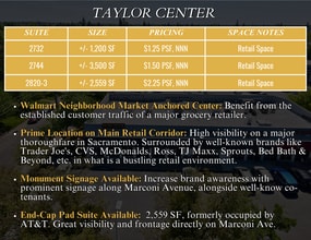 2700-2826 Marconi Ave, Sacramento, CA for lease Interior Photo- Image 2 of 4