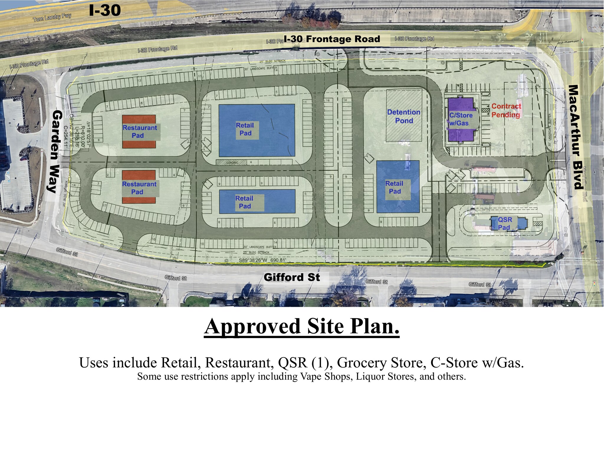 905 MacArthur, Grand Prairie, TX for sale Site Plan- Image 1 of 9