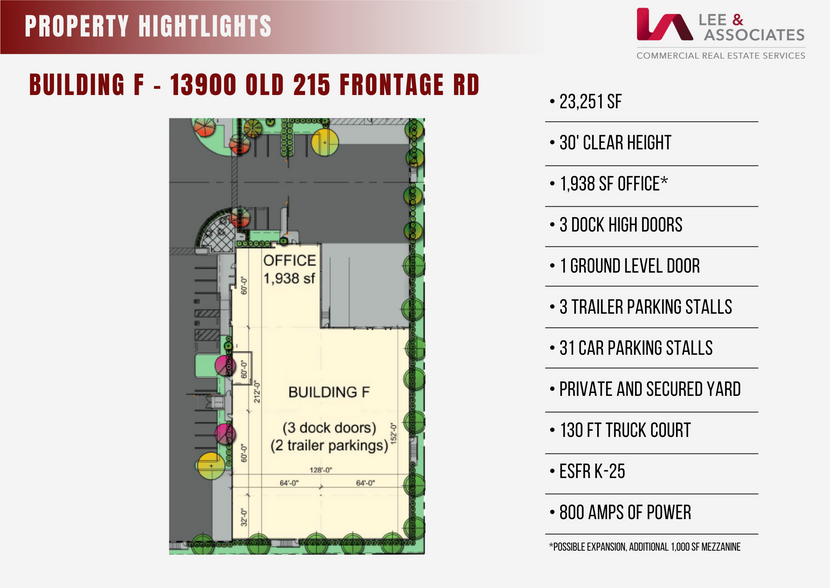 Old 215 Frontage Rd & Alessandro Blvd, Moreno Valley, CA for lease - Building Photo - Image 2 of 7