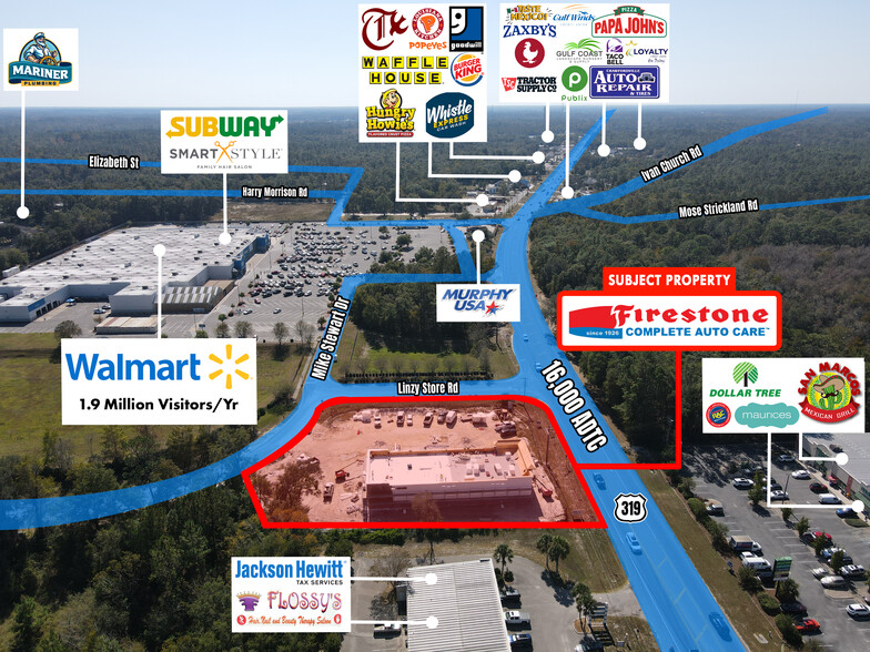 Crawfordville Hwy & Linzy Store Rd, Crawfordville, FL for sale - Aerial - Image 3 of 3