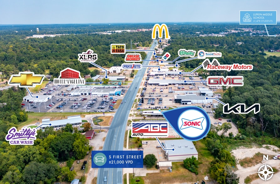 1805 S 1st St, Lufkin, TX for sale - Building Photo - Image 2 of 3