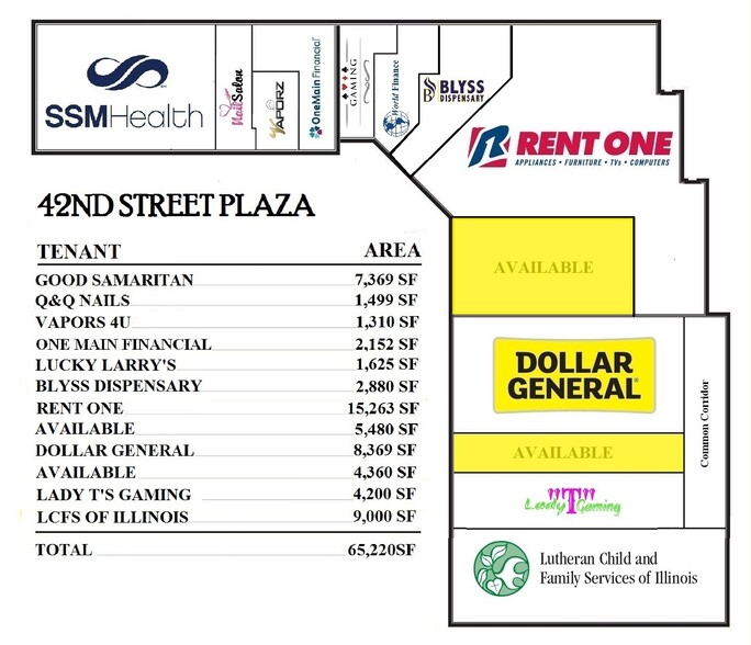 606-612 S 42nd St, Mount Vernon, IL for lease - Site Plan - Image 3 of 8