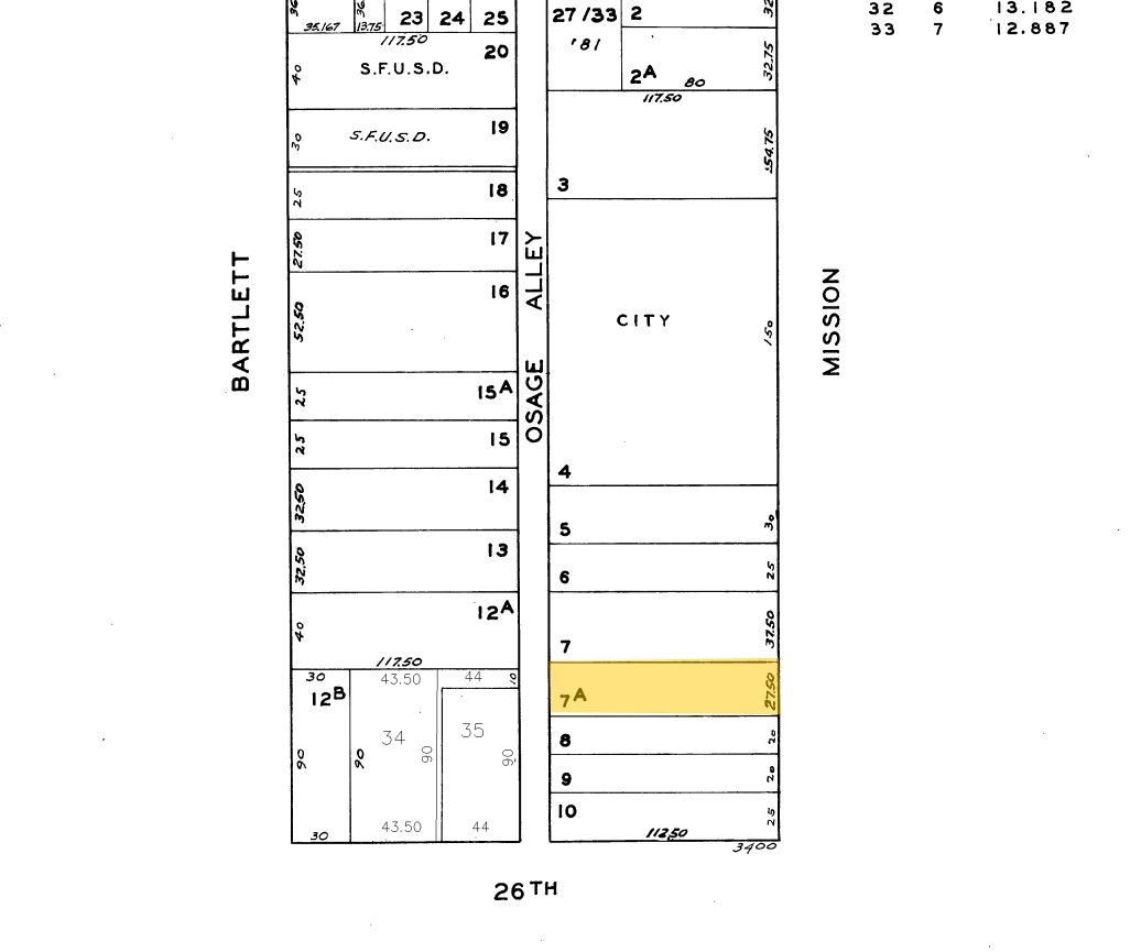 2976-2980 Mission St, San Francisco, CA 94110 - Multifamily for Sale ...