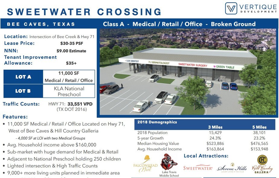 Highway 71 & Bee Creek, Bee Caves, TX for sale - Building Photo - Image 1 of 1