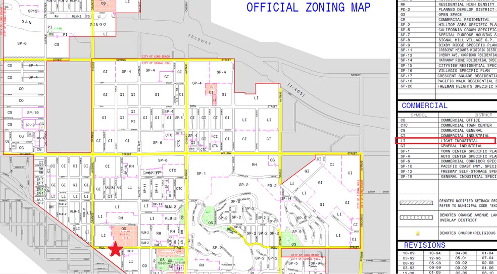 2161 Gundry Ave, Signal Hill, CA 90755 Office for Sale