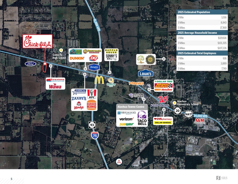 16314 NW US Highway 441, Alachua, FL for sale - Building Photo - Image 3 of 4