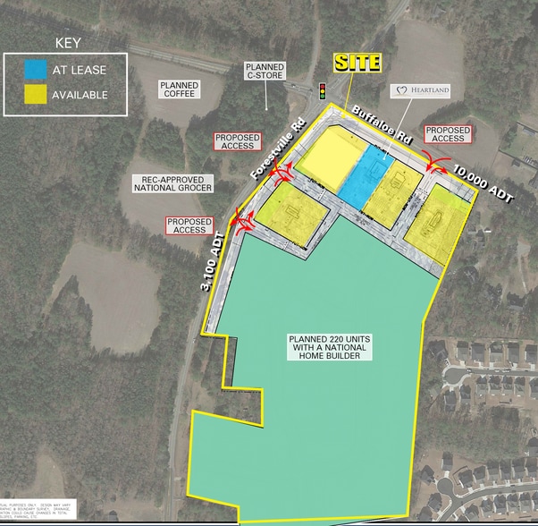 Buffaloe Rd And Forestville Rd, Raleigh, NC 27616 for Lease