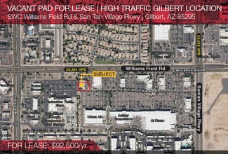 More details for Land for Lease