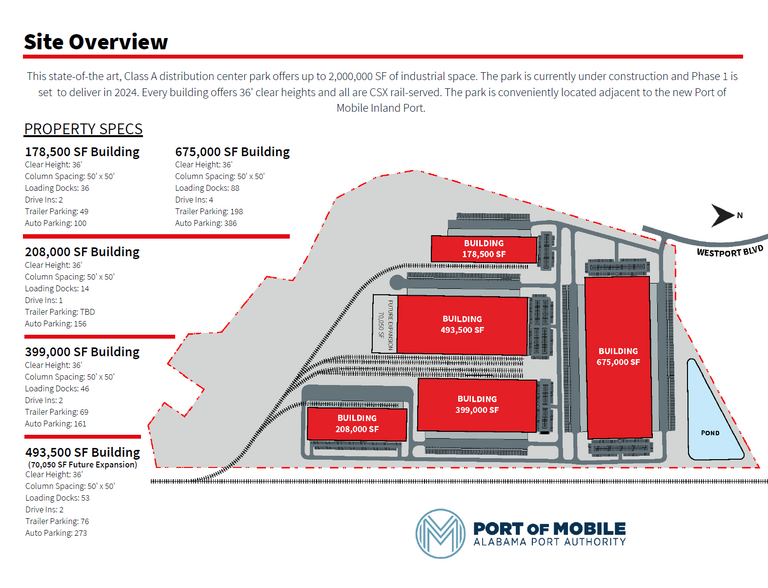 Westport Blvd, Montgomery, AL for lease - Site Plan - Image 3 of 3