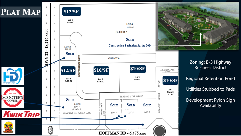 MN-22 Hwy, Mankato, MN for sale - Plat Map - Image 2 of 4