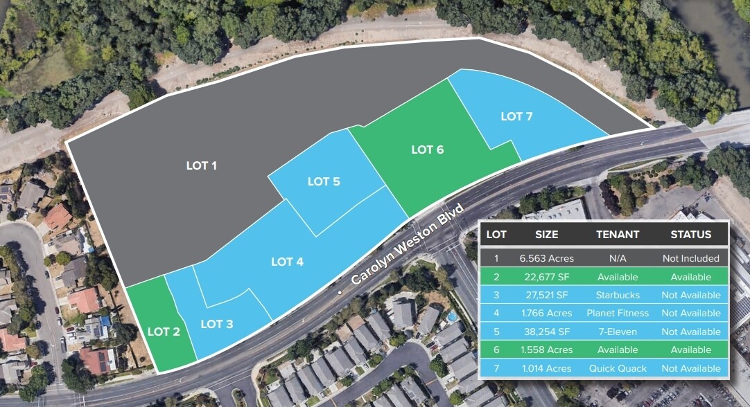 The Marketplace at Weston Ranch Stockton, CA for Sale