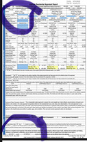 Appraisal in Hand for $464k - 1031 Exchange Property