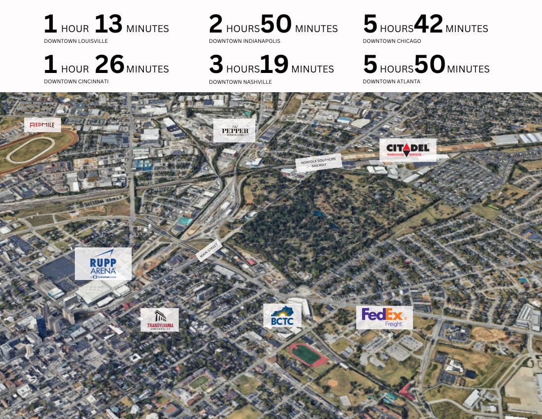 251 Price Rd, Lexington, KY for lease Aerial- Image 1 of 9