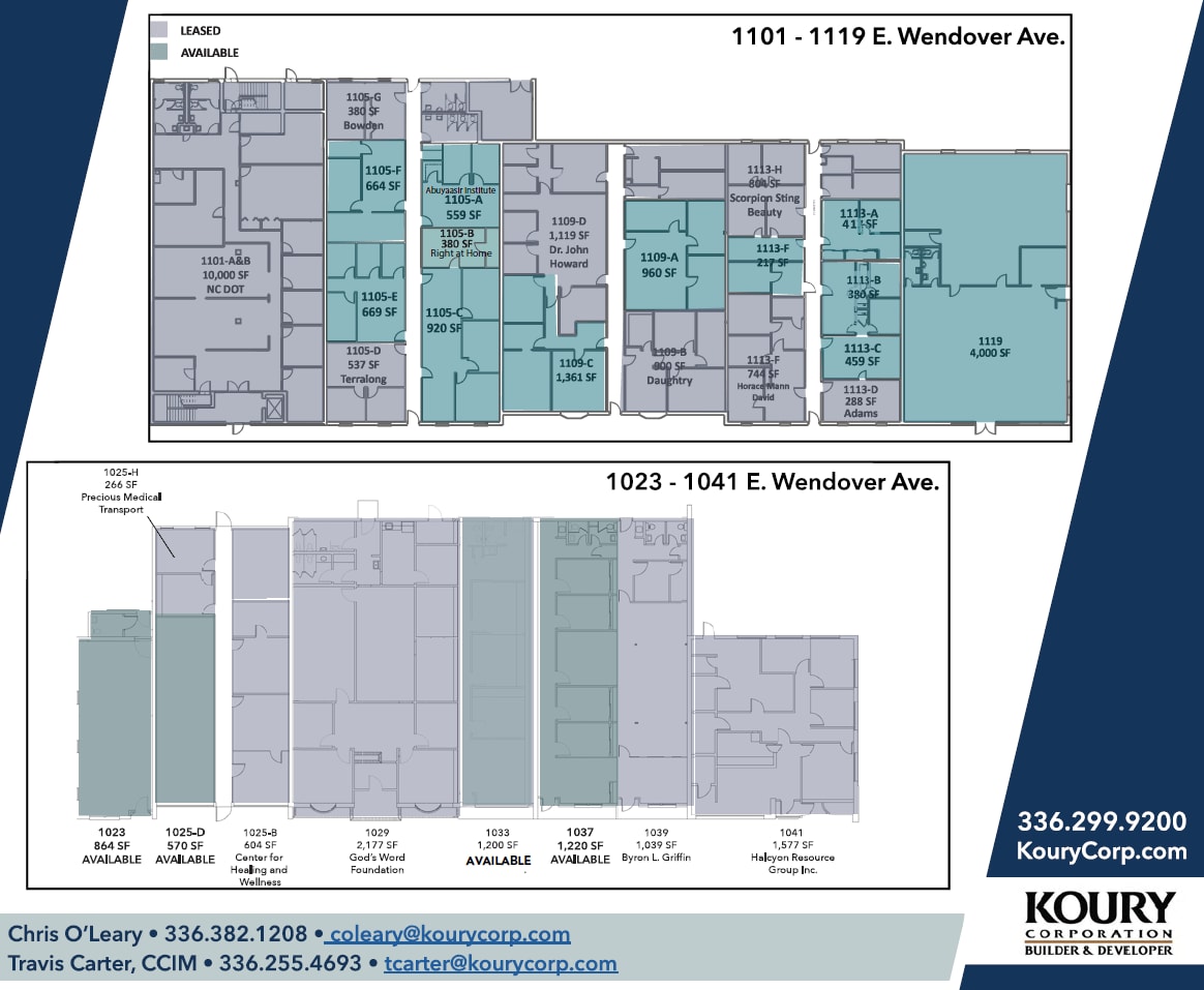 1023-1119 E Wendover Ave, Greensboro, NC for lease Building Photo- Image 1 of 6