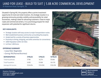 More details for 2226 Dr Robertson Rd, Spring Hill, TN - Land for Lease