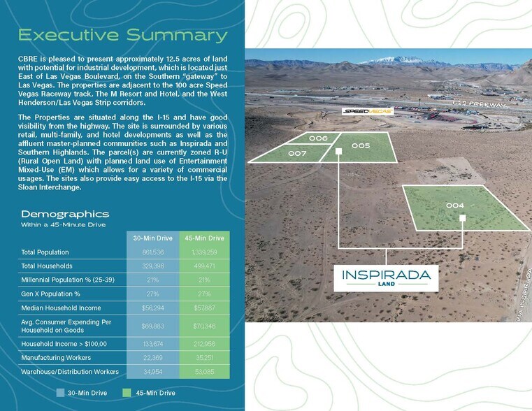 I-15 Fwy, Las Vegas, NV for sale - Aerial - Image 2 of 4