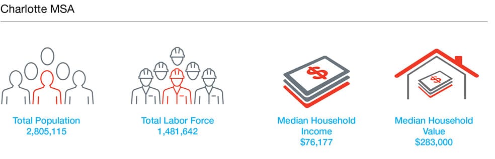 US-70 and Amity Hill rd, Cleveland, NC for lease - Other - Image 3 of 3