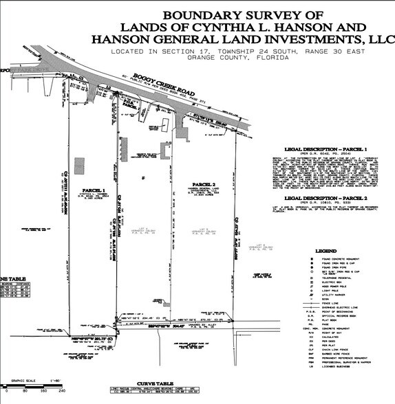 Boggy Creek Rd, Orlando, FL 32824