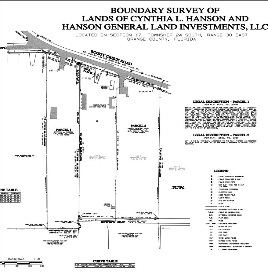 Boggy Creek Rd, Orlando, FL 32824