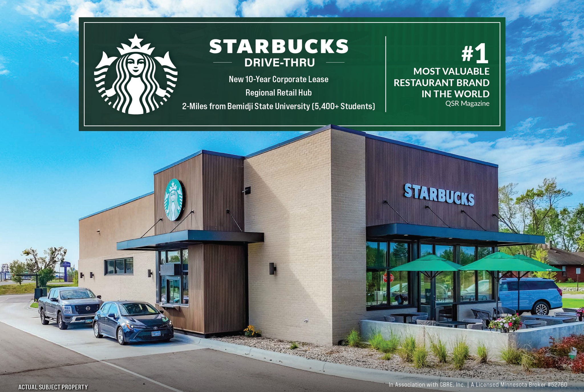 202 Shevlin SW Ave, Bemidji, MN for sale Primary Photo- Image 1 of 4