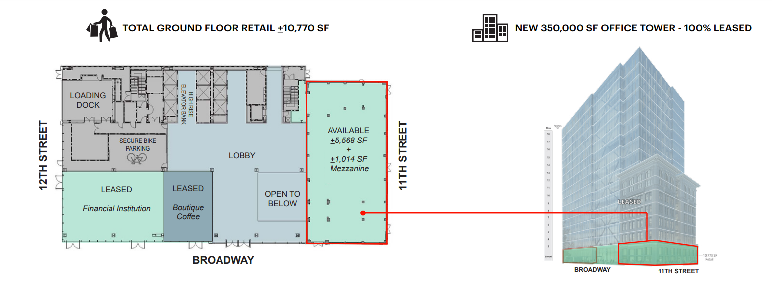 1100 Broadway, Oakland, CA for lease Floor Plan- Image 1 of 1