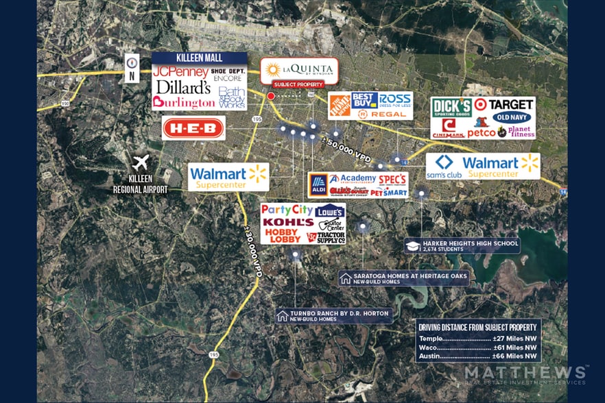 1112 S Fort Hood St, Killeen, TX for sale - Building Photo - Image 3 of 3