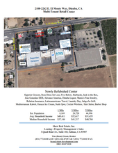 2108-2236 El Monte Way, Dinuba, CA - aerial  map view