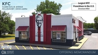 KFC – WILLOUGHBY, OH - NNN Property