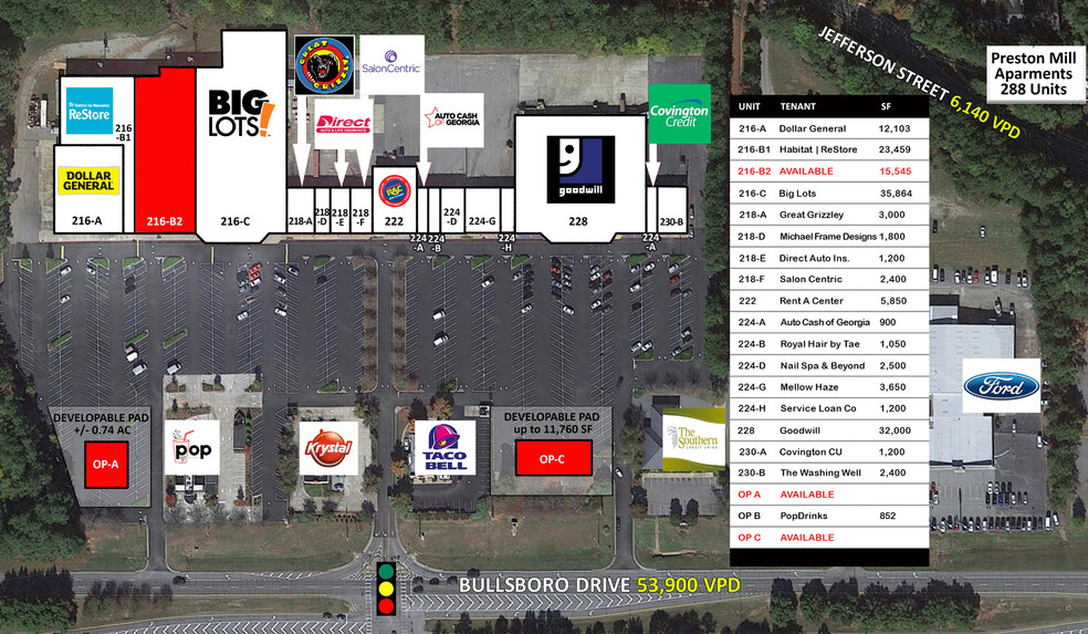 216-230 Bullsboro Dr, Newnan, GA 30263 - Shenandoah Plaza | LoopNet