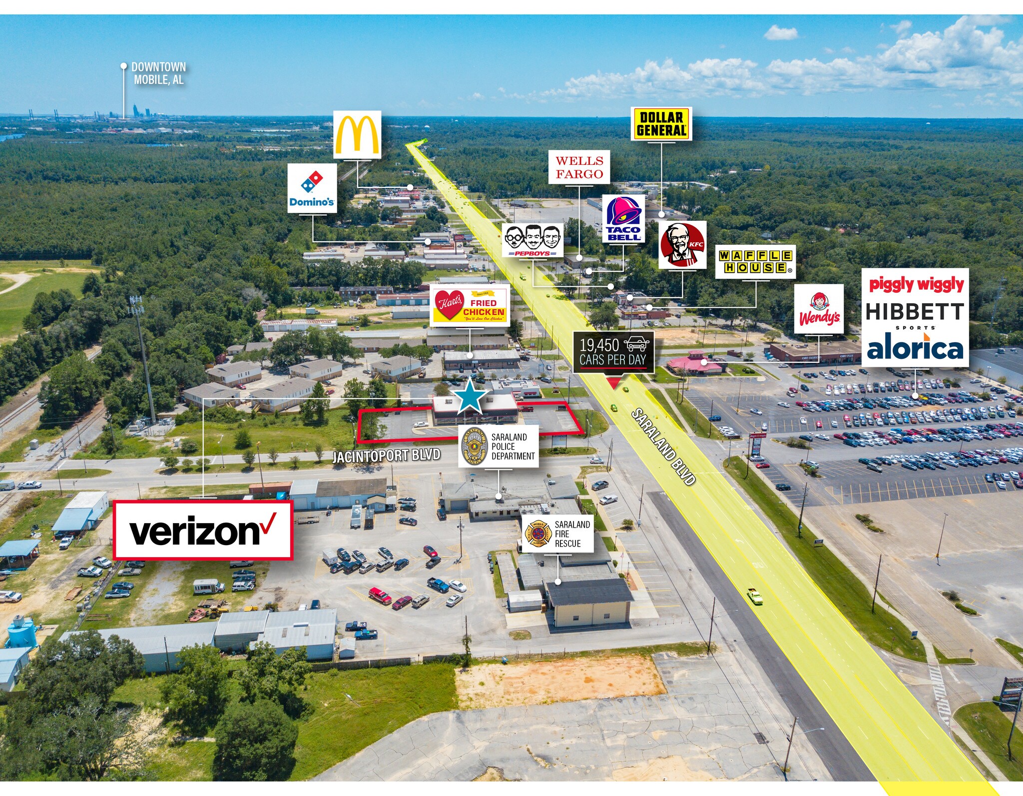 13 Jacintoport Blvd, Saraland, AL for sale Aerial- Image 1 of 1