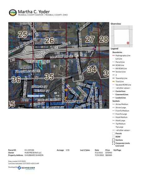 6984 Hubbard-Masury Rd. Rd, Hubbard, OH for sale - Plat Map - Image 1 of 1