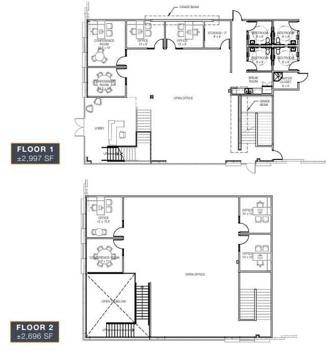 2954 Norman Strasse Rd, San Marcos, CA for lease Floor Plan- Image 1 of 1