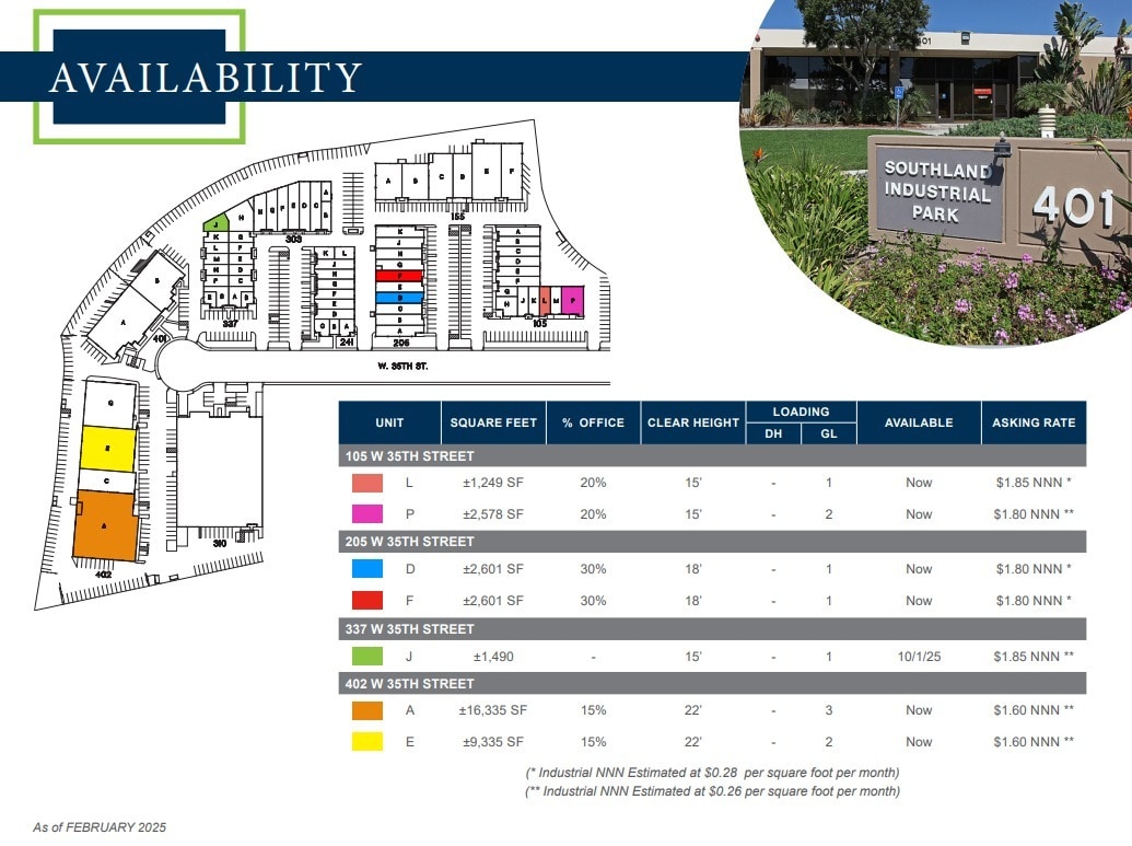 105 W 35th St, National City, CA for lease Site Plan- Image 1 of 2